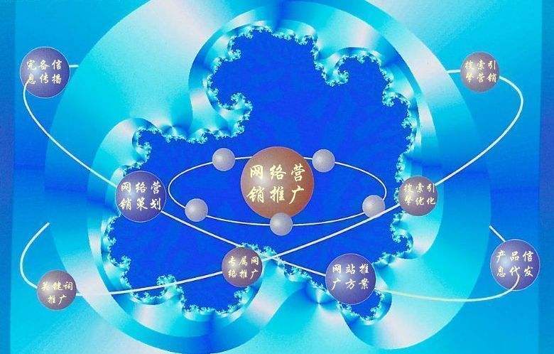玉门新媒体运营企业需要掌握的网络推广技巧有哪些